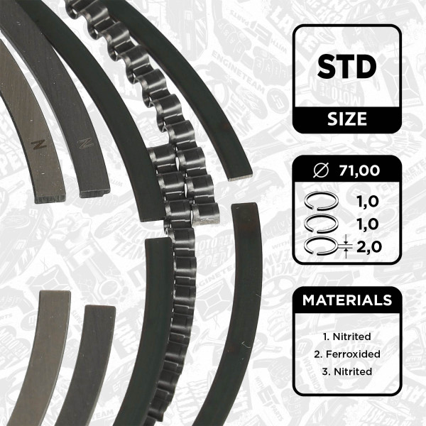 R1015200, Piston Ring Kit, ET ENGINETEAM, Citroen Peugeot C3 208 ZMZ (EB0) 1,0 Vti 2012+, 1623499980