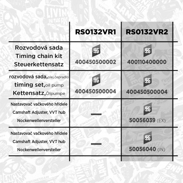 Sada rozvodového řetězu - RS0132VR2 ET ENGINETEAM - 11317631972, 11317512519, 7512519